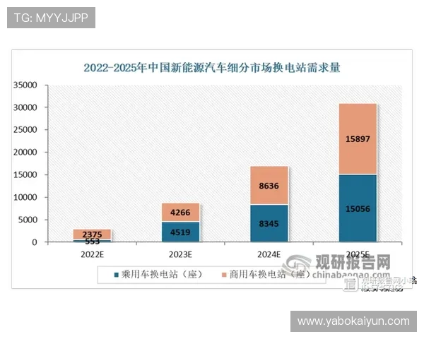 开云投注切尔西赞助商合作背后的商业策略与行业趋势分析